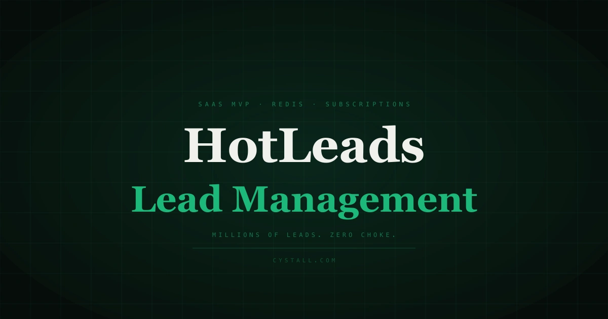 HotLeads — high-throughput lead management SaaS