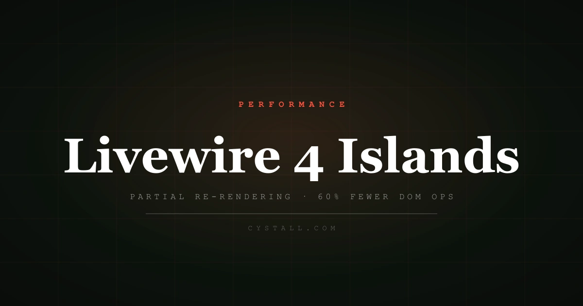 Livewire 4 Islands architecture performance feature