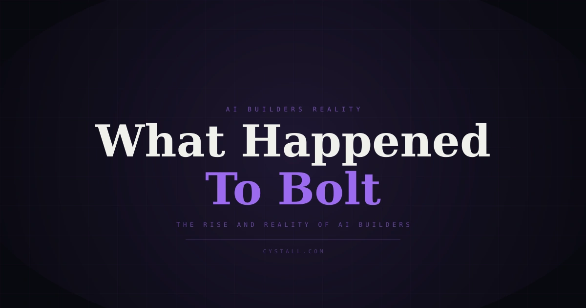 What happened to Bolt.new - the rise and reality of AI builders